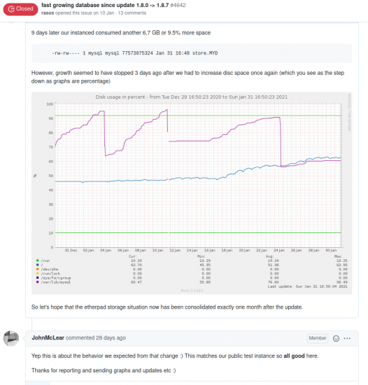 etherpad storage issue